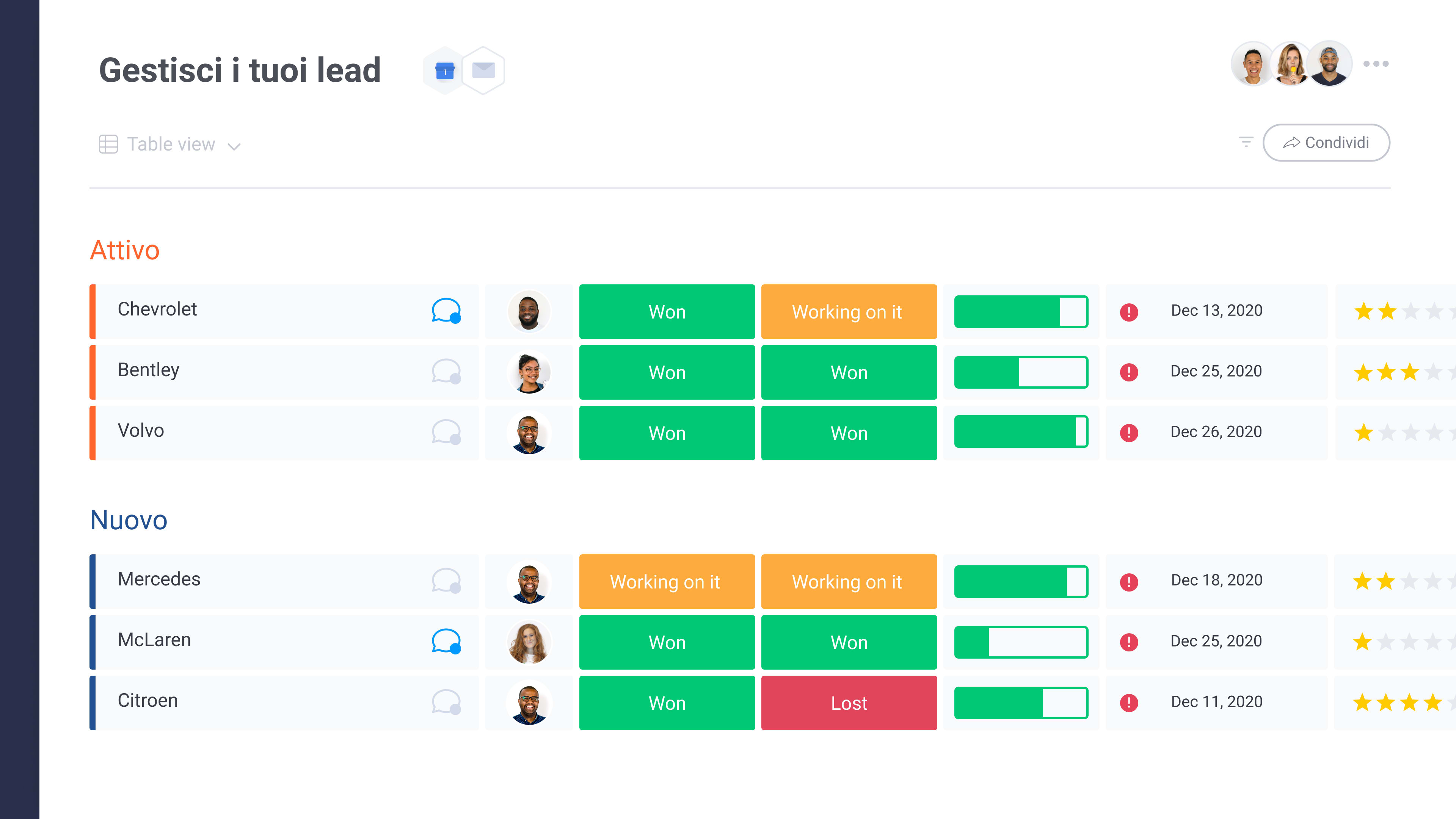 Manage Pipeline with monday.com's CRM Software  